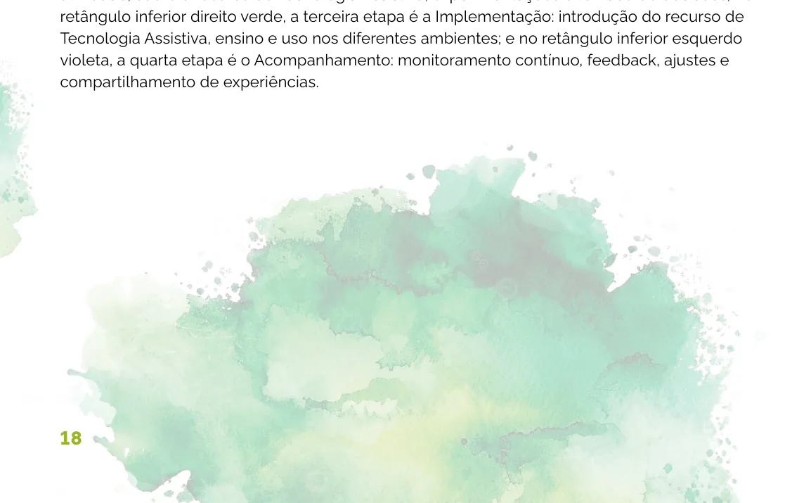 Fluxograma das quatro etapas do processo de implementação da Tecnologia Assistiva na escola, em torno de um círculo central com o termo Tecnologia Assistiva